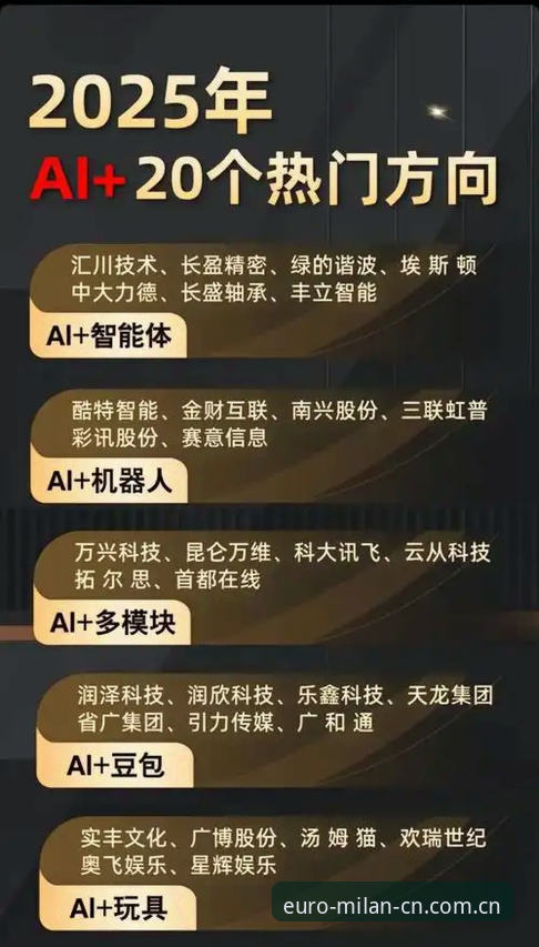 米兰品牌词APP下载 米兰体育平台2025版入口更新:从“米兰品牌词APP下载”看数字化转型新趋势