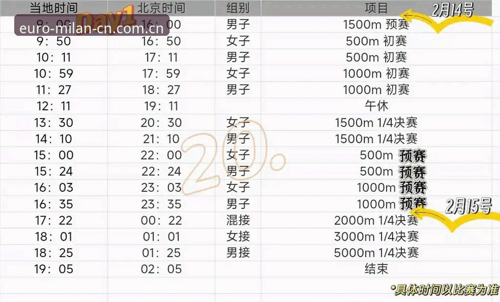 Milan体育赛事数据使用指南 揭秘米兰体育赛事数据使用指南:记者跑现场发现的5个实用细节